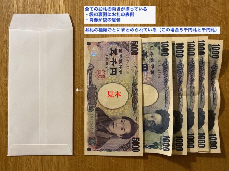 香典袋に入れるお札の向きを写真付きで解説【中袋あり/なし別】|喪主24時 香典袋に入れるお札の向きを写真付きで解説【中袋あり/なし別】|喪主24時